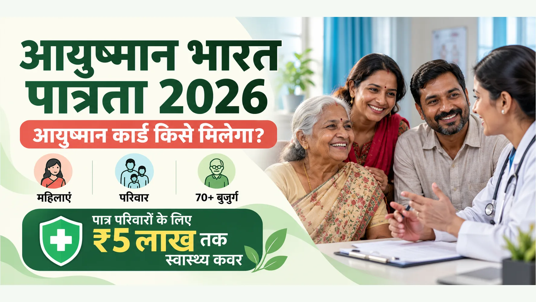 आयुष्मान कार्ड पात्रता 2026: महिलाओं, परिवारों और 70+ बुजुर्गों के नियम