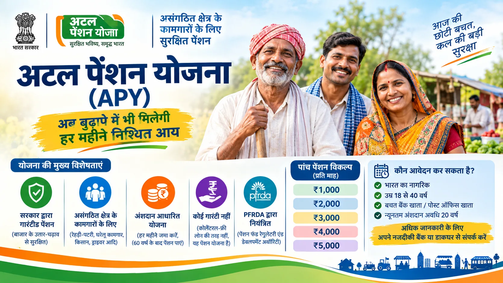अटल पेंशन योजना (APY)