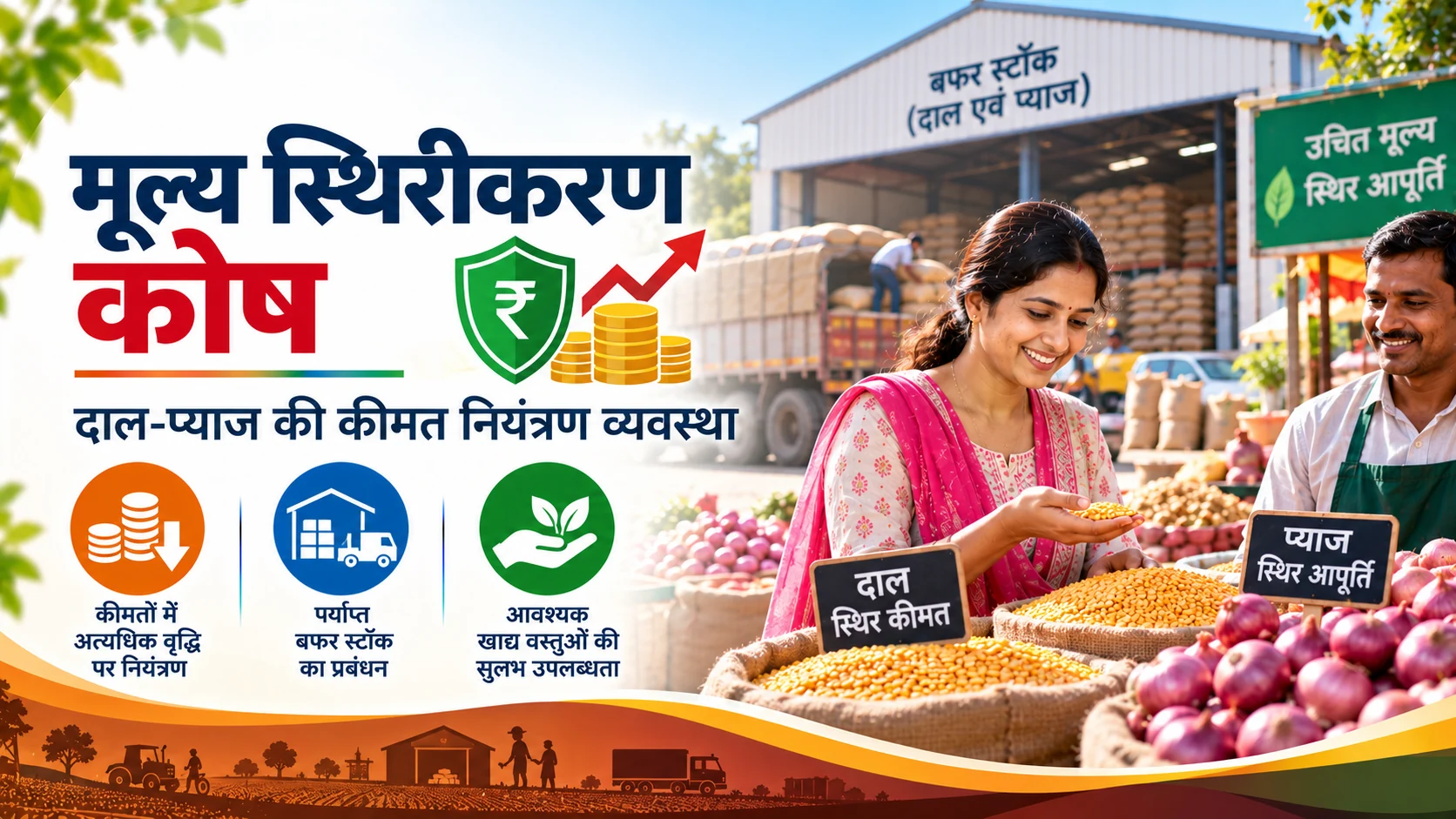Price Stabilisation Fund: How Essential Food Prices Are Managed