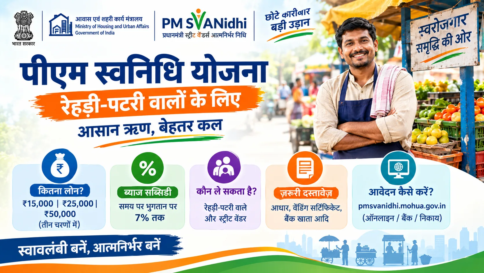 पीएम स्वनिधि योजना 2.0 (PM SVANidhi)