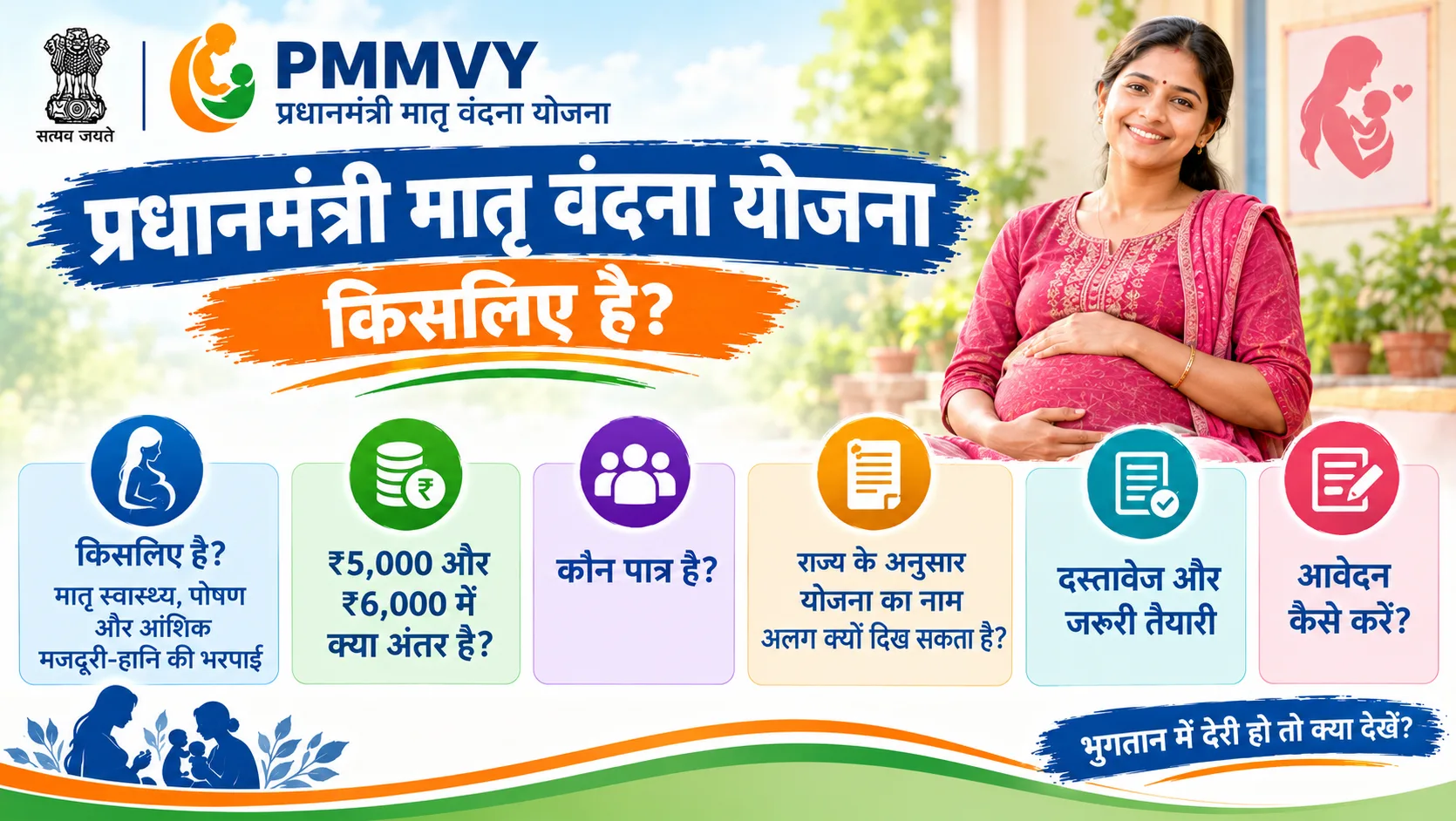 प्रधानमंत्री मातृ वंदना योजना: ₹5,000–₹6,000 लाभ और आवेदन