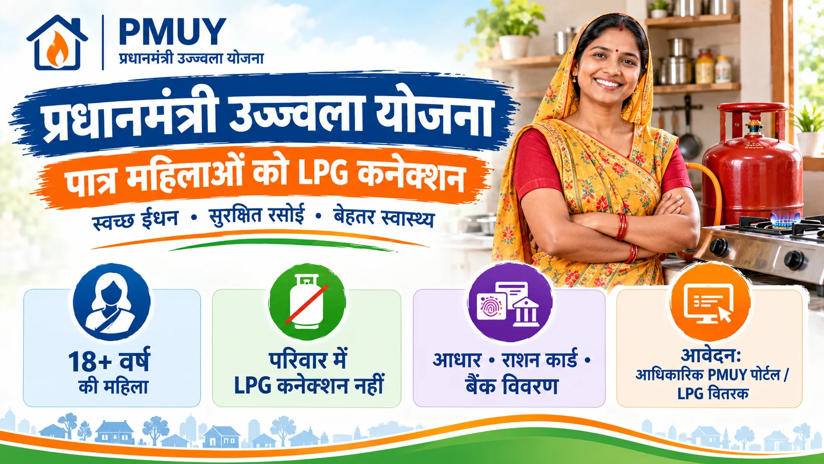 प्रधानमंत्री उज्ज्वला योजना 2.0: मुफ्त LPG कनेक्शन कैसे लें?