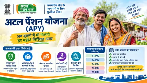 अटल पेंशन योजना (APY)