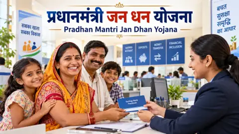प्रधानमंत्री जन धन योजना 2026: जीरो बैलेंस खाता और लाभ