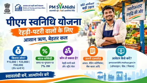 पीएम स्वनिधि योजना 2.0 (PM SVANidhi)