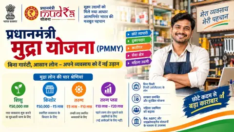 प्रधानमंत्री मुद्रा योजना (PM MUDRA Yojana)