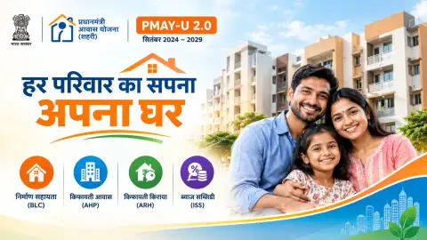 प्रधानमंत्री आवास योजना (शहरी) – PMAY-U 2.0
